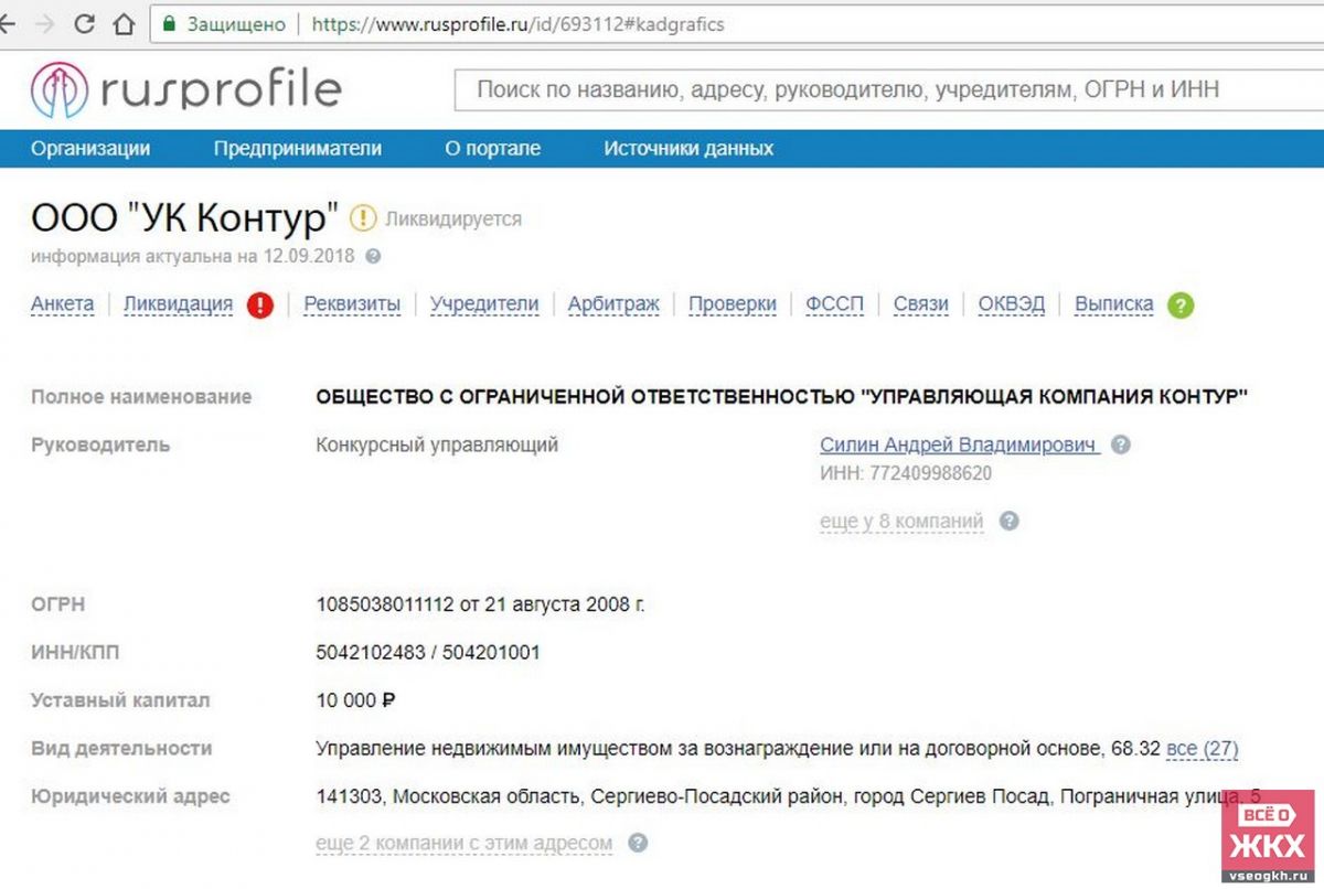 В Сергиевом Посаде дают добро на подделку подписей в протоколах общего  собрания?, 14.09.2018 – Всё о ЖКХ